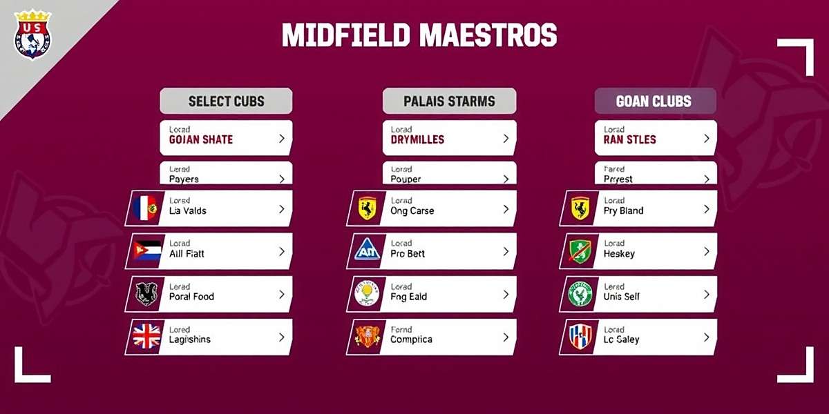 Goa Young Midfield Maestros - Choose Your Favorite Goan Club Goa Young Midfield Maestros team selection screen featuring local Goan clubs